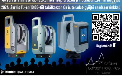 AllTerra-Trimble 3D-szkenner Nap